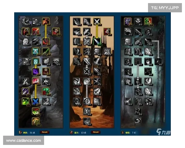 隐藏天赋与装备属性，魔兽世界的秘密揭示