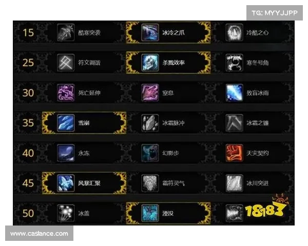 魔兽世界9.2升级攻略：快速提升等级的技巧